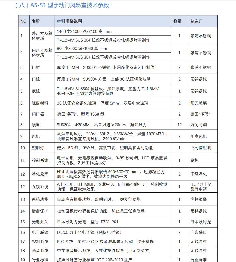 AS-S1型单人风淋室